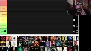 Tier List - Horror Film Remakes