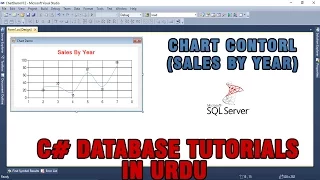 C# Chart Tutorial In Urdu - Basics (Sales By Year Chart)