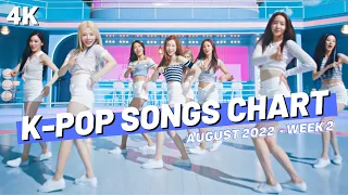 (TOP 100) K-POP SONGS CHART | AUGUST 2022 (WEEK 2)