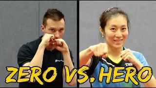 Zero vs  Hero: Redakteur Daniel Koch gegen Han Ying