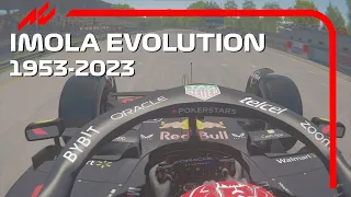 The Onboard Evolution Of IMOLA (1953-2023)