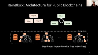 USENIX ATC '21 - RainBlock: Faster Transaction Processing in Public Blockchains