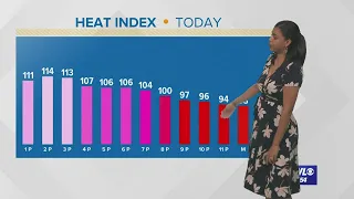 Heat Warning in effect today