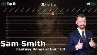 Sam Smith | Fantasy Billboard Hot 100 Chart History (2014-2023)