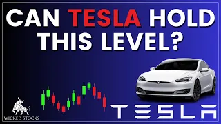 Tesla Stock Analysis | Top Levels and Signals for Tuesday, April 23rd, 2024