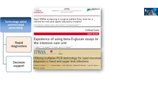 Understanding & treating bacterial infections & antimicrobial resistance (Part 2/2) - Dr Luke Moore