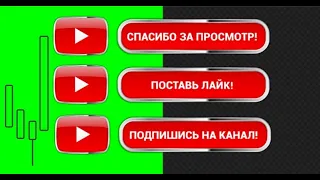 Обзор акции  Сбербанк и РТС на 18.02.2022