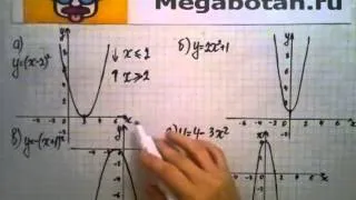 Номер 22 20 Алгебра 8 класс Мордкович