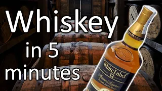 Whiskey in 5 Minutes - Learn About Whiskey Quickly