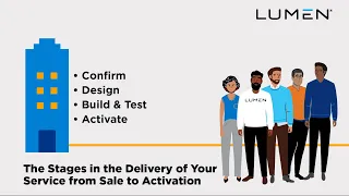 Lumen & You - CONFIRM - The Stages in the Delivery of Your Service From Sale to Activation