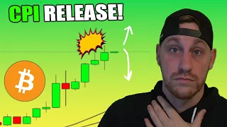 BITCOIN PUMP OR DUMP? (All Comes Down To This)