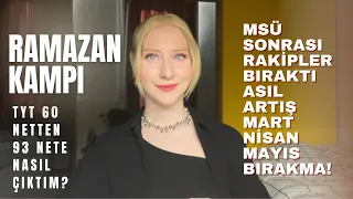 Ramazan’da Tyt 60 Netten 93 Nete Nasıl Çıktım? Asıl Artış Ayları Geldi Çalışmayı Bırakma ‼️