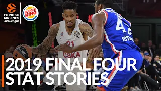 2019 Final Four Stat Stories