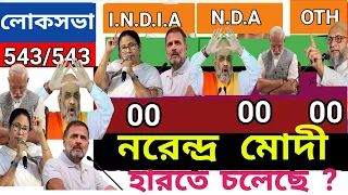 ছয় দফা শেষে ভারতবর্ষে 543 আসনে কে এগিয়ে? ফাইনাল অপিনিয়ন পোল এক্সক্লুসিভ কংগ্রেস বনাম বিজেপি #2024