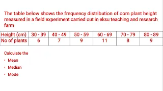 How to calculate Mean, Median and Mode of a group data|Statistics