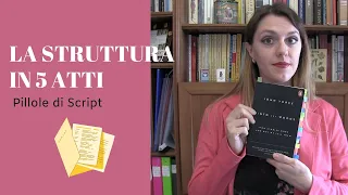 LA STRUTTURA IN CINQUE ATTI - Pillole di Script