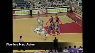 Zeljko Obradovic (Real Madrid, 1996) Spain Pick-and-Roll