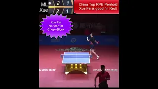 Top Penhold RPB Xue Fei fights ma Long (3) [Best 12 players]