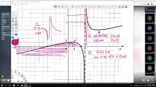 Riješena Državna matura Matematika A razina 2017. ljeto