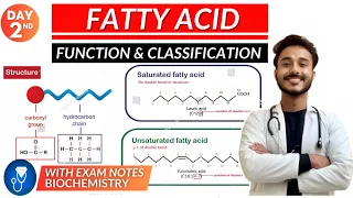 fatty acid biochemistry | essential fatty acid biochemistry | unsaturated and saturated fatty acid