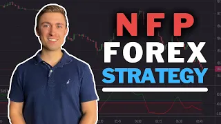 The Ultimate NFP Forex Trading Strategy: Trade Non Farm Payroll Like a Pro!