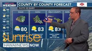Breezy trades continue, and more wet weather is ahead; what’s driving the unstable moisture our w...