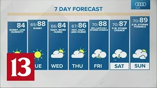 Lindsey's Sunrise Doppler 13 forecast - July 19, 2021