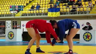 ODZELASHVILI (GEO) vs KHOMIACHKOVA (RUS). Women 72 kg. European SAMBO Championships 2021