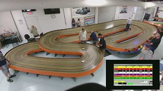 Gator Retro Race GT Coupe at Sebring Slot Cars 4/27/24