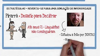 Resumo do Livro Maestria - Canal o Tempo