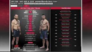 UFC 228: WOODLEY VS. TILL Predictions/Picks/Analysis