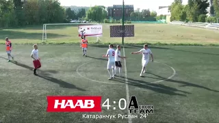 HAAB - AURORA TEAM 6:1 (Обзор матча) #SFCK Street Football Challenge Kiev