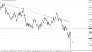 AUD/USD Technical Analysis for March 10, 2020 by FXEmpire