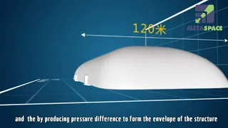 Air Domes -  Large Span Air-supported Structures