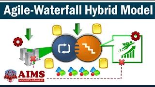 Agile Waterfall Hybrid Model? Difference between Agile and Waterfall & How to Combine? | AIMS UK