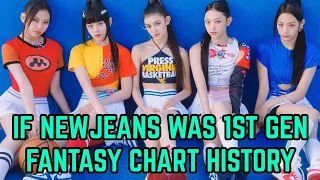 NEWJEANS if they were 1ST GEN  Fantasy chart history