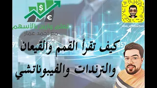 كيف تقرأ القمم والقيعان والترندات والفيبوناتشي