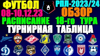 Футбол: Российская Премьер лига-2023/2024. Расписание 18-го тура 08-10.12.23. Турнирная таблица