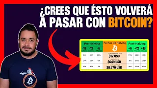 🤨BITCOIN ALCISTA desde ANALISIS ON-CHAIN pero NOTICIAS DECIDEN…