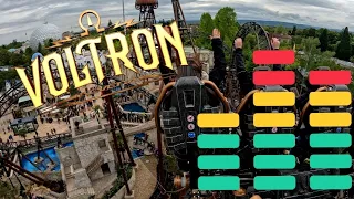 Voltron soundtrack, Queue line tesla coils and 4k POV Europa park!