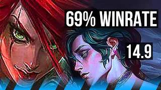 KATARINA vs HWEI (MID) | 69% winrate, Legendary, 16/4/10 | KR Diamond | 14.9