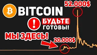 👀БИТКОИН ХОЛДЕРЫ ВЫ ДОЛЖНЫ ЭТО ЗНАТЬ! МЫ ВСЕ ОШИБАЕМСЯ НАСЧЁТ ЭТОГО ЦИКЛА 2022! Крипто Новости BTC