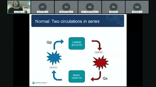 Nursing Grand Rounds: Heart Failure