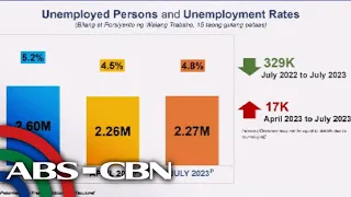 Market Edge | ANC (8 September 2023)