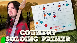 Country Soloing Crash Course with Uncle Ben Eller