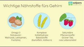 Depression Ursache Gehirn – Gesunde Ernährung fürs Gehirn