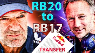 Horner to BAN Adrian Newey from F1 Project?