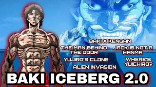 THE ICEBERG OF THE BAKI SERIES 2.0