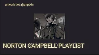 Norton Campbell, the Prospector [ Identity V playlist ]