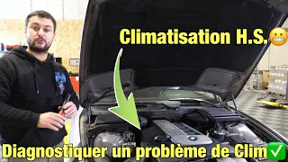 Climatisation HS,😬 diagnostiquer et réparer un problème de climatisation✅